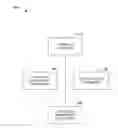 Fig. 01 - PORTFOLIO MANAGEMENT AND PROTECTION