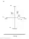 Fig. 05 - Methods and systems for depicting psychological analysis