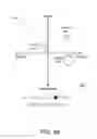 Fig. 10 - Methods and systems for depicting psychological analysis