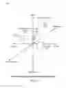 Fig. 12 - Methods and systems for depicting psychological analysis