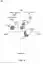 Fig. 13 - Methods and systems for depicting psychological analysis