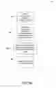 Fig. 14 - Methods and systems for depicting psychological analysis