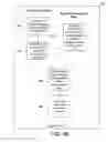 Fig. 15 - Methods and systems for depicting psychological analysis