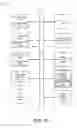 Fig. 16 - Methods and systems for depicting psychological analysis