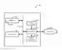Fig. 01 - METHODS AND APPARATUS TO MANAGE TRADING STRATEGIES