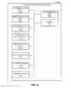 Fig. 10 - METHODS AND APPARATUS TO MANAGE TRADING STRATEGIES