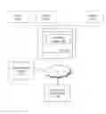 Fig. 01 - Secure analytical and advisory system for transaction data