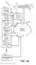 Fig. 03 - Backing management