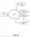 Fig. 04 - Backing management