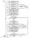 Fig. 09 - Backing management