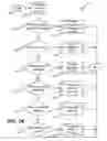 Fig. 10 - Backing management