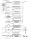 Fig. 13 - Backing management