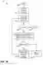 Fig. 14 - Backing management