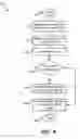 Fig. 22 - Backing management