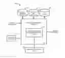 Fig. 01 - System to administer insurance knowledge management tool