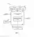 Fig. 02 - System to administer insurance knowledge management tool
