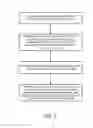 Fig. 03 - System to administer insurance knowledge management tool