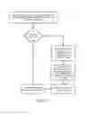 Fig. 14 - System to administer insurance knowledge management tool
