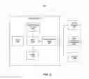 Fig. 03 - Systems and methods for sensor-based activity evaluation