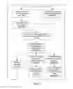 Fig. 09 - Systems and methods for sensor-based activity evaluation