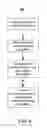 Fig. 10 - Systems and methods for sensor-based activity evaluation