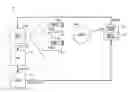Fig. 01 - System and method for telematics data capture and processing