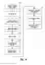 Fig. 07 - System and method for telematics data capture and processing