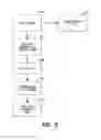Fig. 09 - System and method for telematics data capture and processing