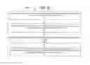 Fig. 17 - Interactive map for grouped activities within a financial and social management system