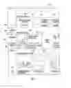 Fig. 03 - Interactive map for grouped activities within a financial and social management system