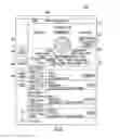 Fig. 10 - Interactive map for grouped activities within a financial and social management system