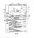 Fig. 14 - Interactive map for grouped activities within a financial and social management system