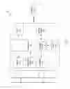 Fig. 07 - Smart home security of metered data using a mask