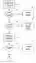 Fig. 01 - Automated Contract Terms Negotiating System and Method