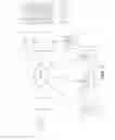 Fig. 02 - METHOD AND SYSTEM FOR SUPPORTING MULTIPLE POSTAGE PRINTING DEVICES USING MULTIPLE CUSTOMER ACCOUNTS WITHOUT HAVING TO MAINTAIN FUNDS IN EACH CUSTOMER ACCOUNT