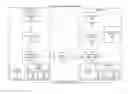 Fig. 01 - CHAOTIC WATERMARKING FOR A DIGITAL IMAGE