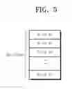 Fig. 04 - Video processing method including managing a reference picture list and video system therefore