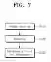 Fig. 06 - Video processing method including managing a reference picture list and video system therefore