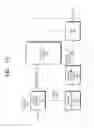 Fig. 09 - Video processing method including managing a reference picture list and video system therefore