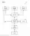 Fig. 02 - System and method for photorealistic imaging workload distribution