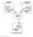 Fig. 01 - Processing unaligned block transfer operations