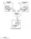 Fig. 05 - Processing unaligned block transfer operations