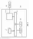 Fig. 04 - Display controller and a method thereof