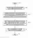 Fig. 01 - Rigid curved wearable display device