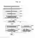 Fig. 23 - Image processing apparatus and method, image capturing apparatus and program