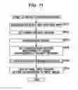 Fig. 30 - Image processing apparatus and method, image capturing apparatus and program