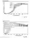 Fig. 10 - System and method for color image acquisition