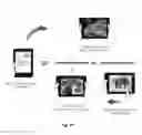 Fig. 19 - Method for controlling the display of a portable computing device