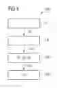 Fig. 05 - Image correction during magnetic resonance dependent on the reception profile of the reception antenna