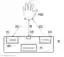 Fig. 01 - Head-mounted display apparatus and calibration method thereof